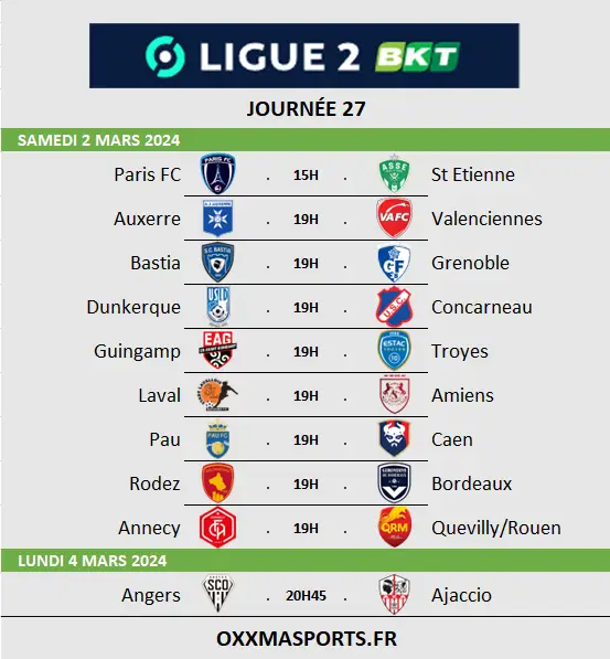 J27 - Ligue 2 BKT
